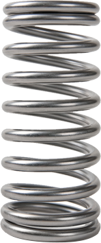 1/4 Compression Springs: Materials, and Safe Use